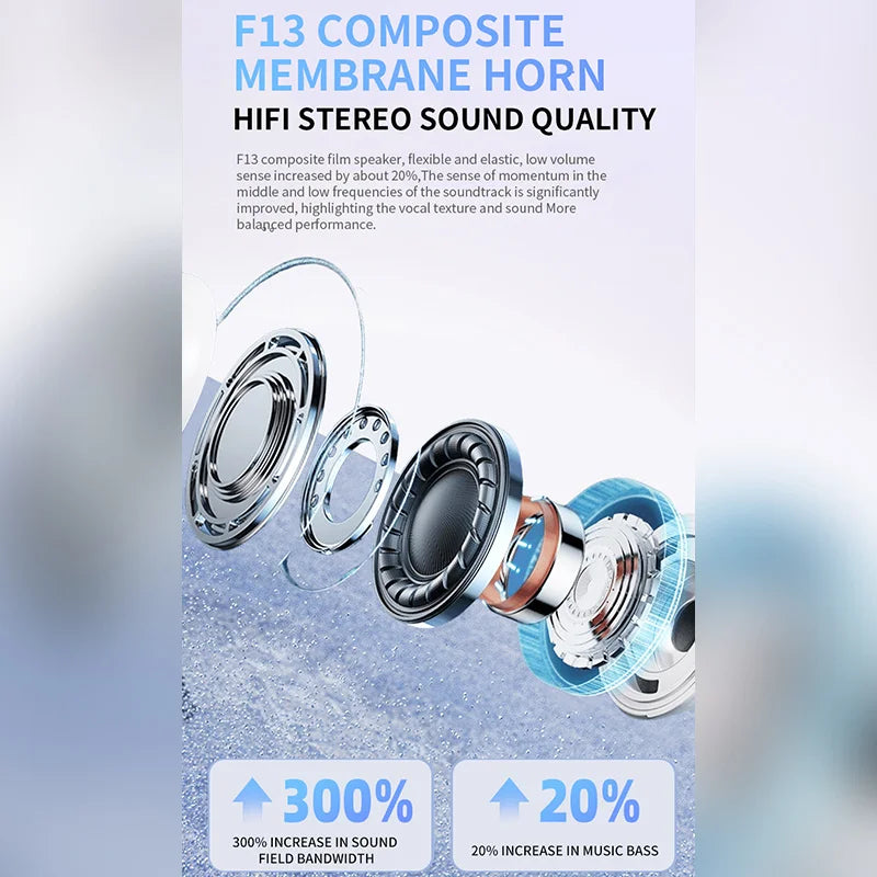 2026 Air Pro Wireless Bluetooth Earphones TWS Headset HiFi Earbuds Noise Reduction Headphones Waterproof For IPHONE Android